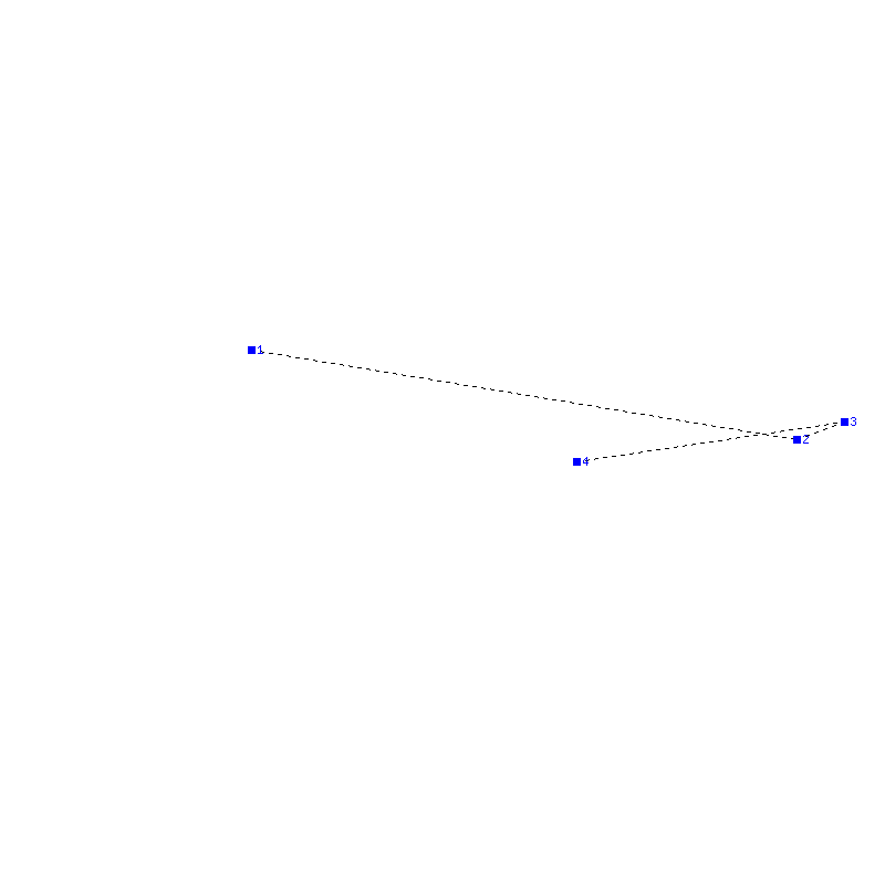 Flugauswertung
